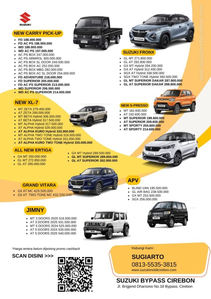daftar harga mobil suzuki (price list) wilayah cirebon, indramayu, majalengka, kuningan